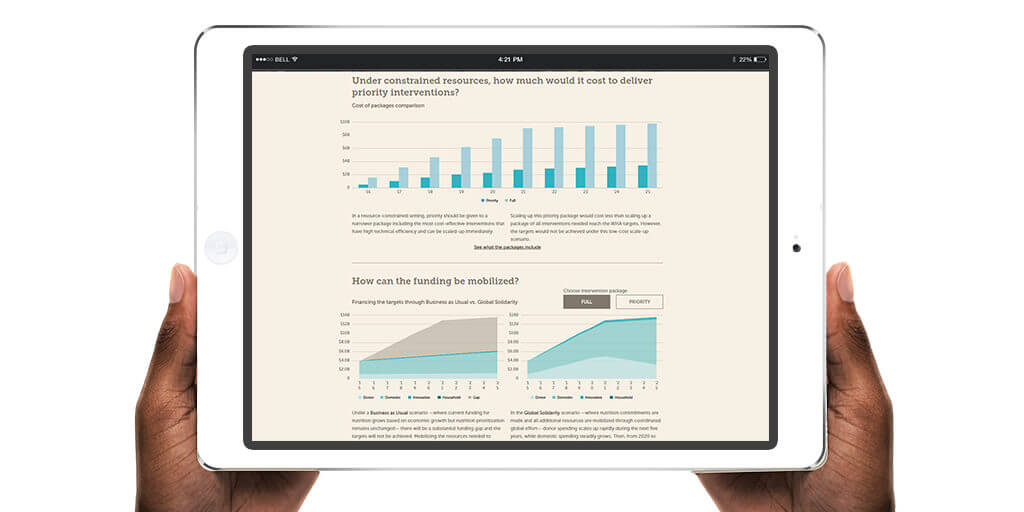 InvestInNutrition.org on iPad